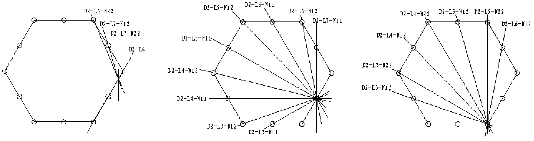 Finite element modeling method of special-shaped honeycomb skin structure