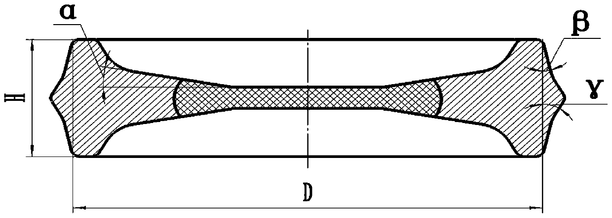 A kind of die forging forming method of gh4169 alloy disc forging