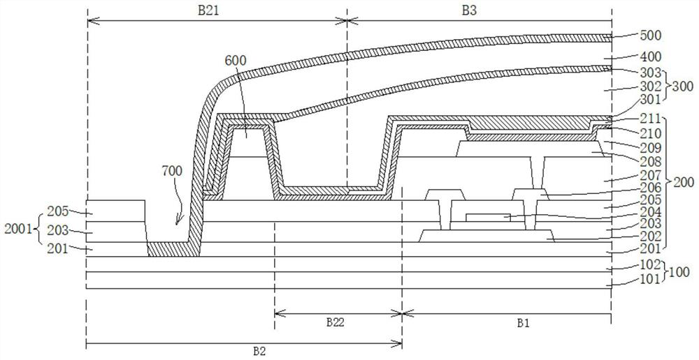 Display panel and manufacturing method thereof