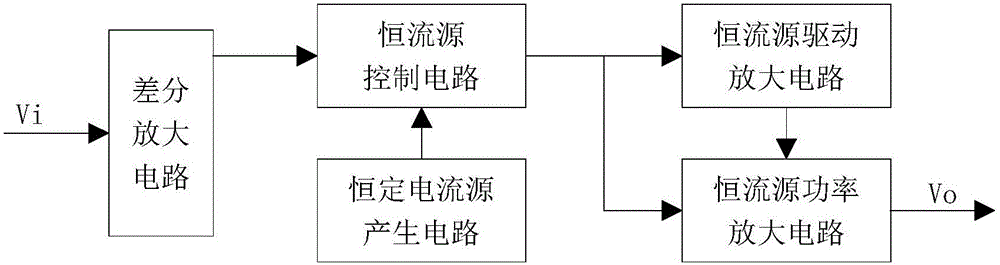 Voltage tracking/embedded circuit