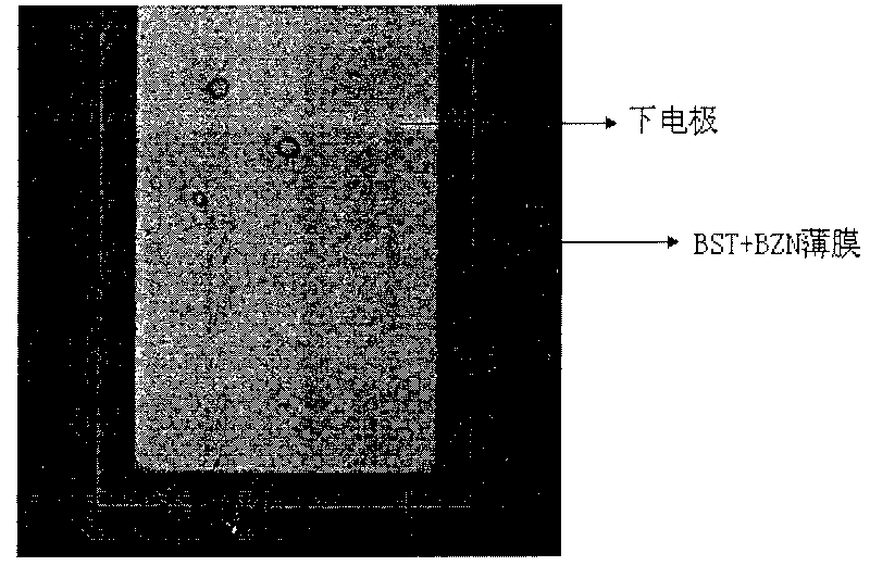 Wet etching method of barium-strontium titanate and bismuth zinc niobate composite films