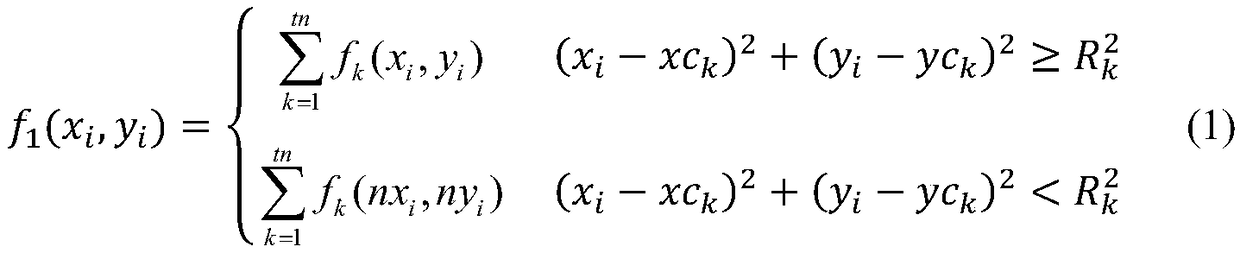 Dynamic route planning method of unmanned aerial vehicle