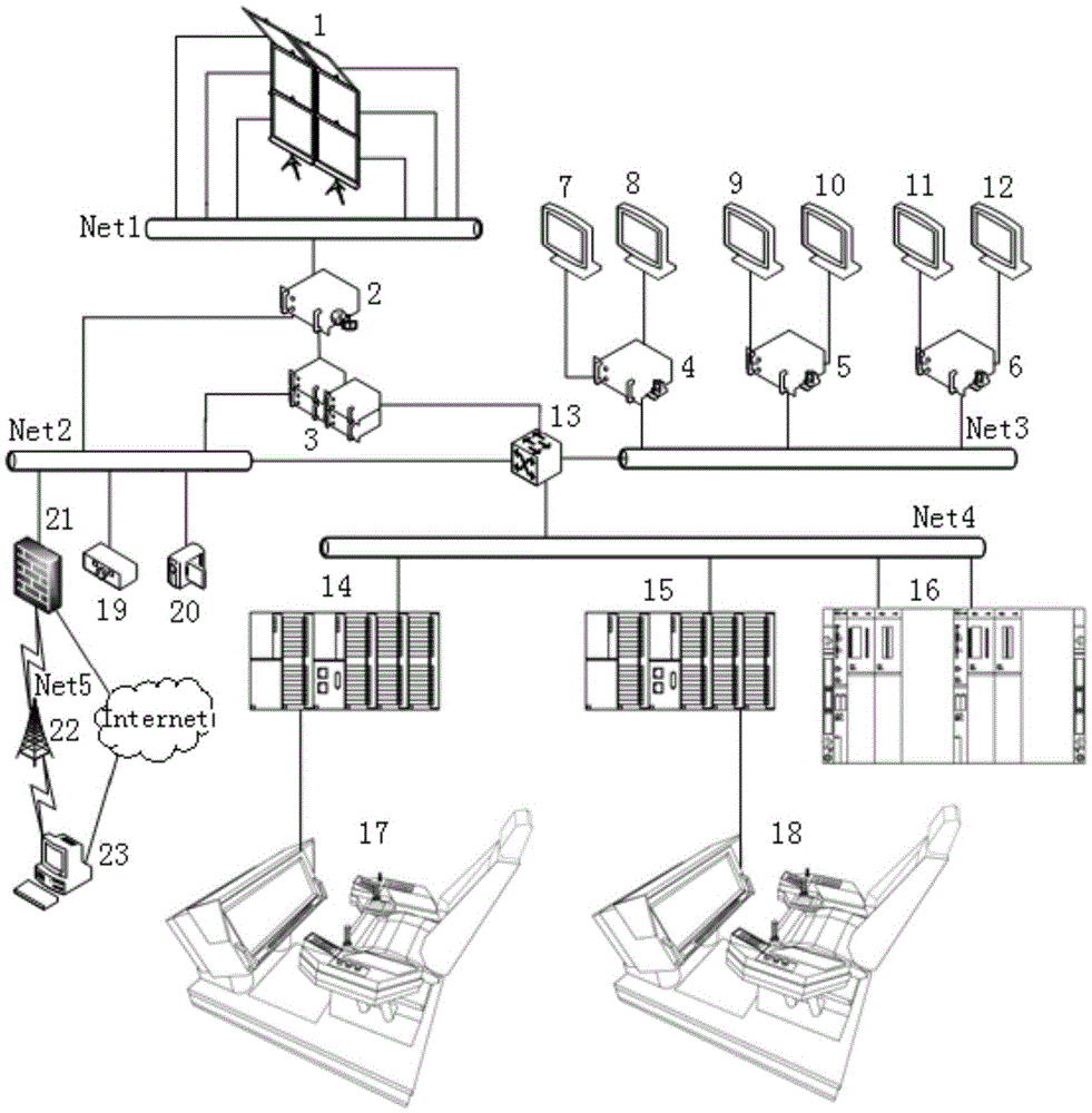 Oil drilling rig integrated control virtual simulation operating system