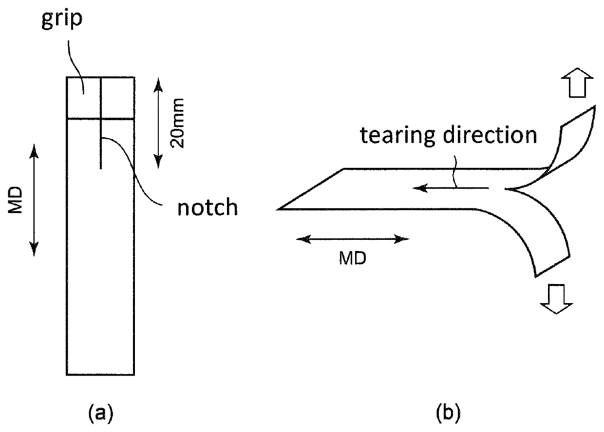 Easily tearable aluminum-vapor-deposited biaxially oriented film