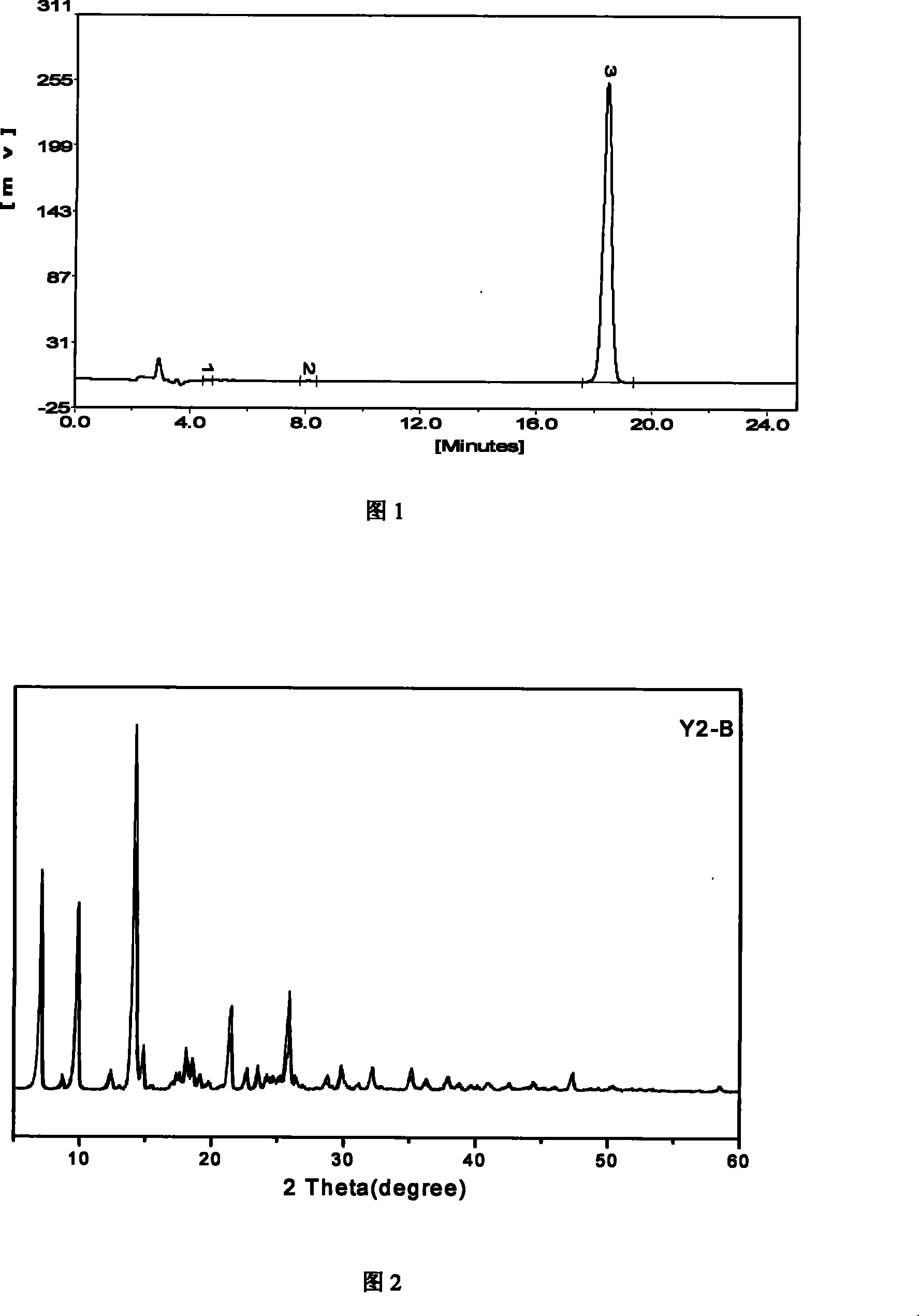 Method for preparing hydrated icaritin