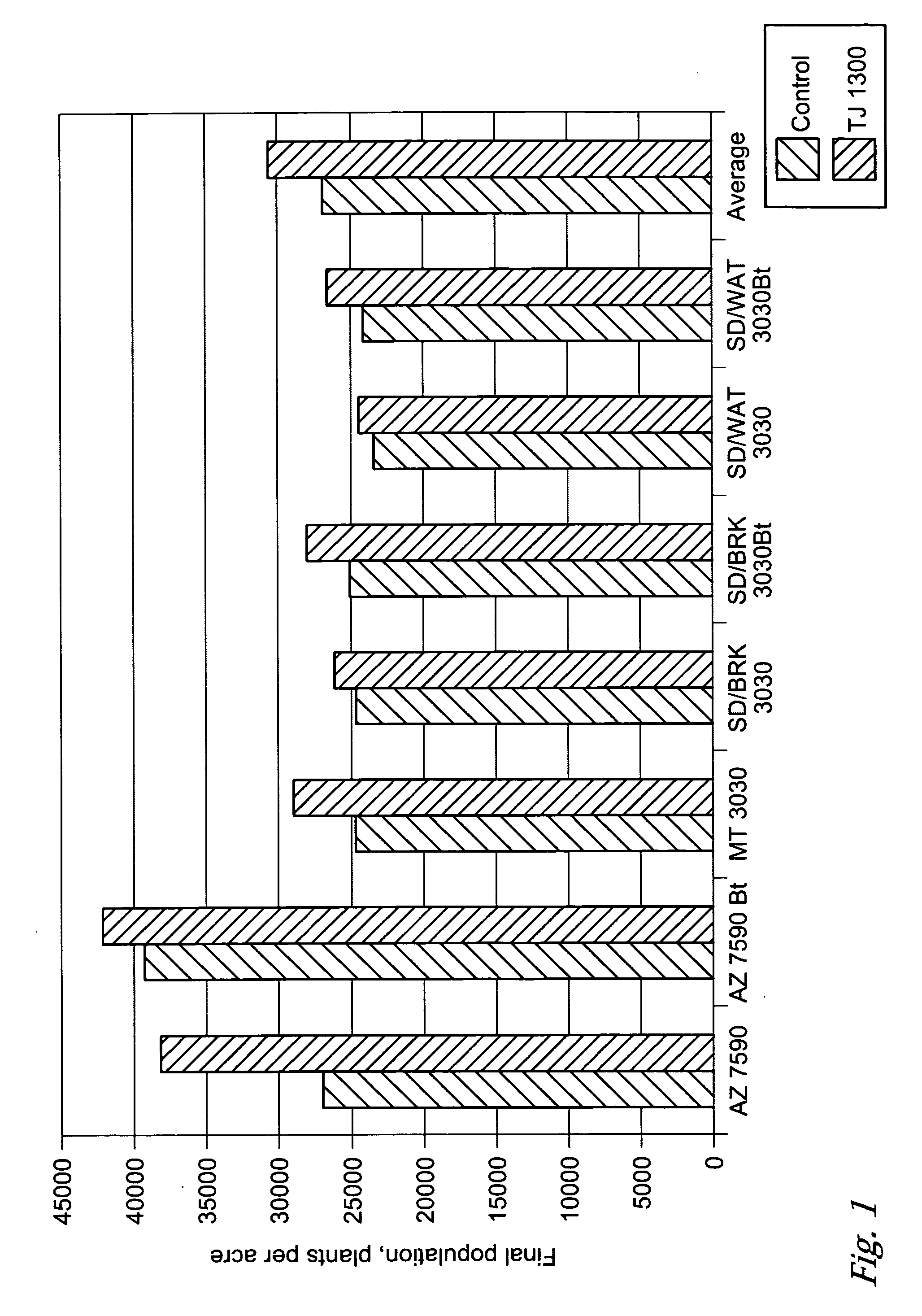 Plant seed assemblies comprising bacterial/fungal antagonists