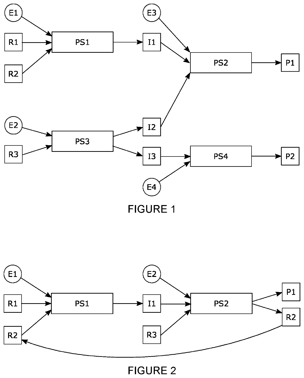 Method for Determining the Carbon Footprint of a Product in Production Processes of a Production Plant