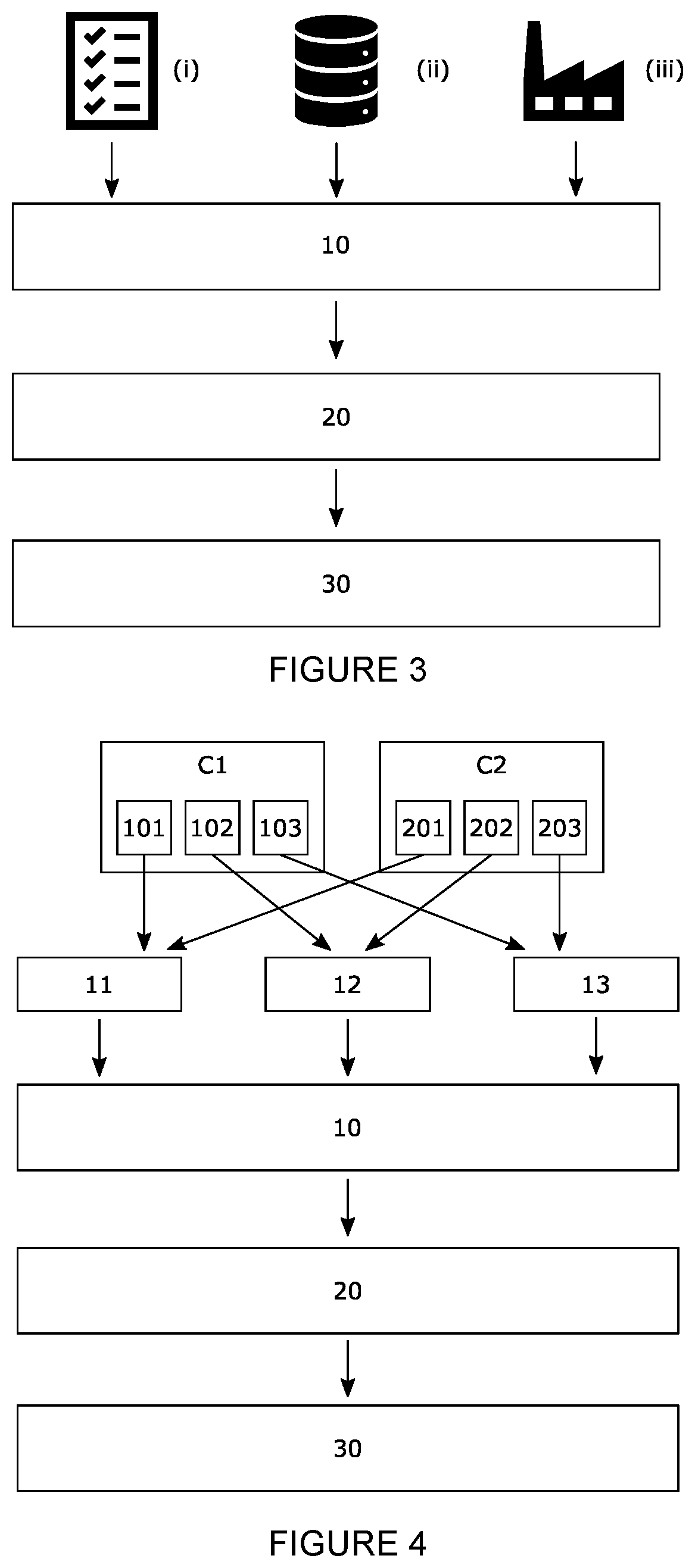 Method for Determining the Carbon Footprint of a Product in Production Processes of a Production Plant