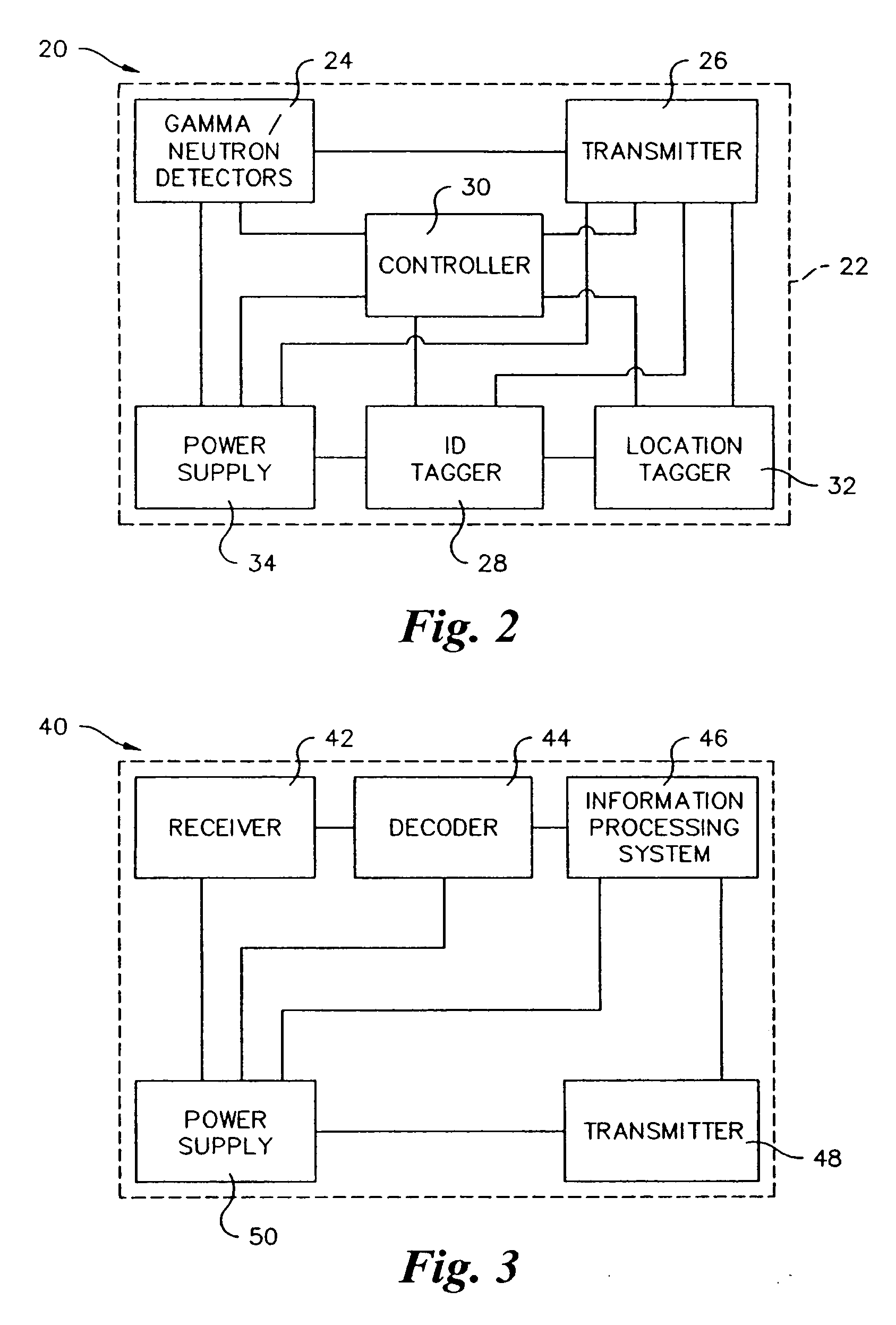 Apparatus and method for asynchronously analyzing data to detect radioactive material