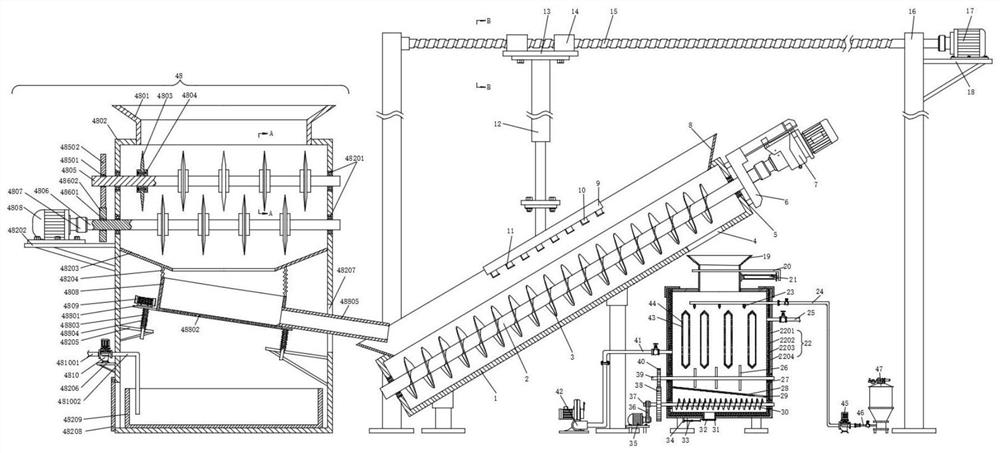 Garbage pyrolysis and purification treatment equipment