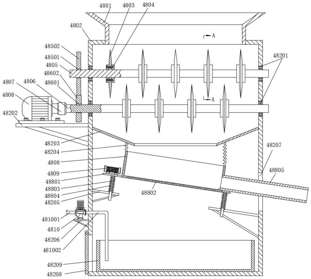 Garbage pyrolysis and purification treatment equipment