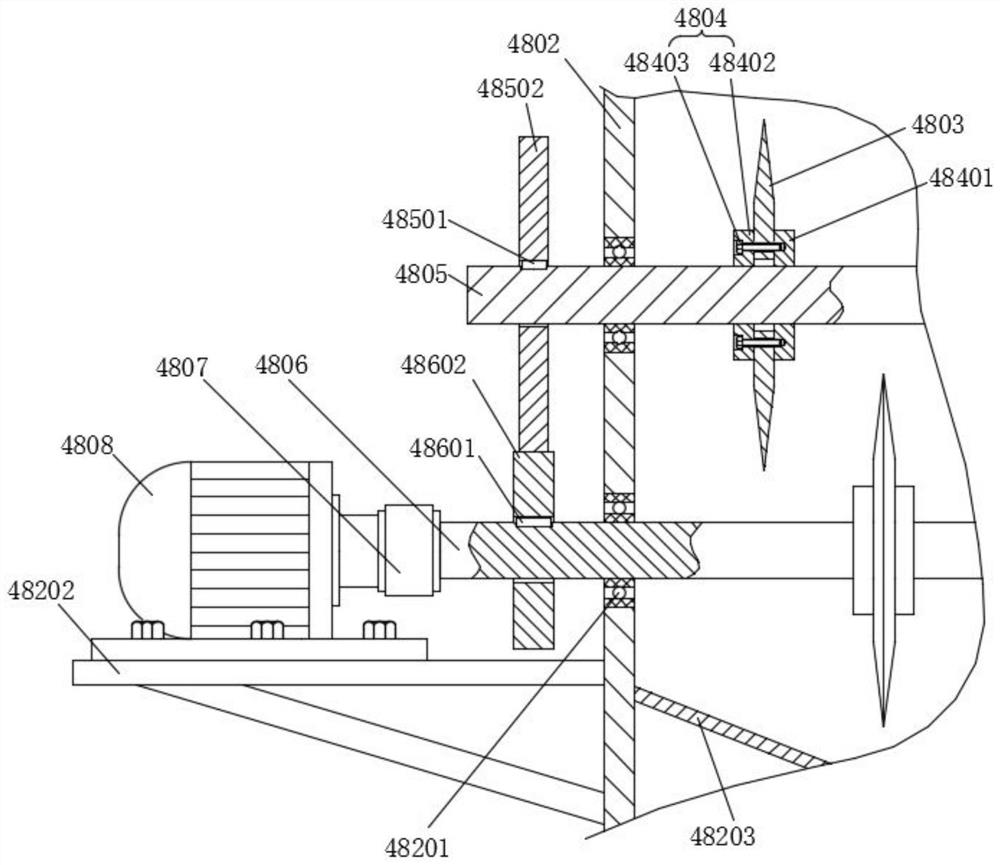 Garbage pyrolysis and purification treatment equipment