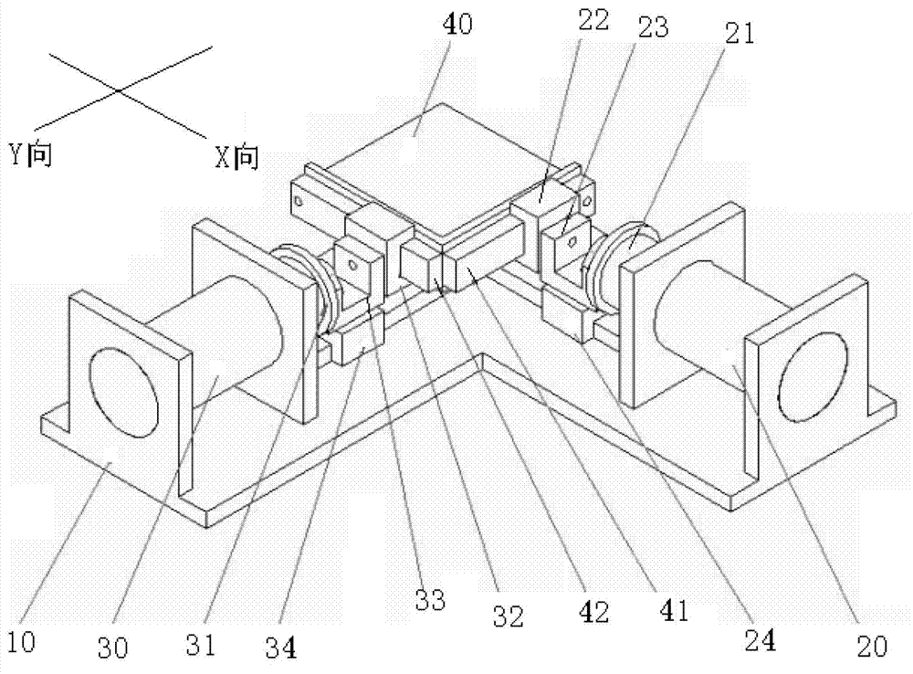 Parallel motion decoupling servo control platform