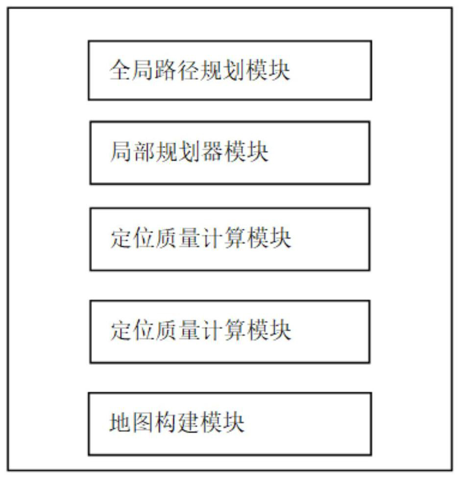 Mobile robot path planning method and device capable of adaptively adjusting path point tolerance