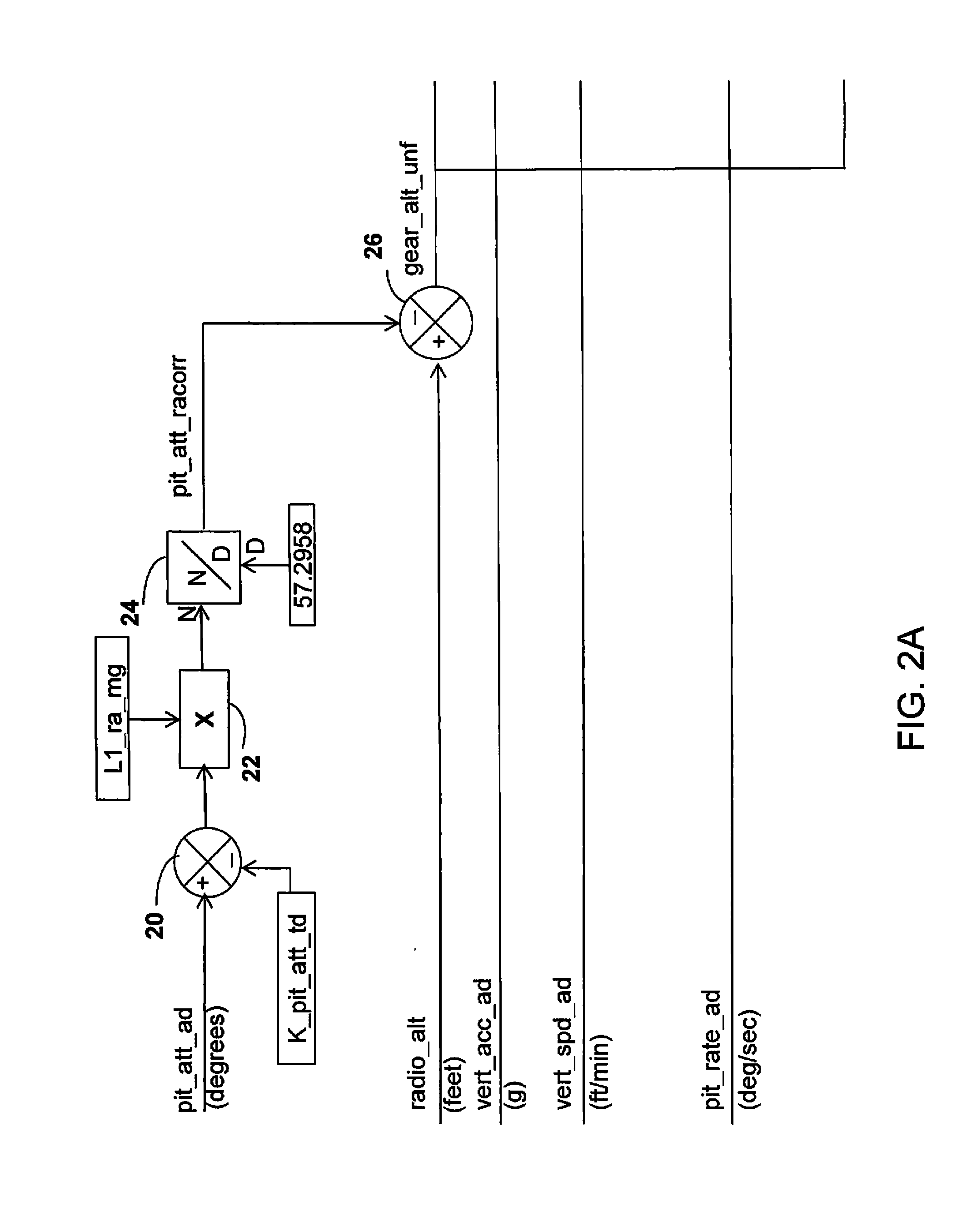 Hard Landing Report Based on Sink Rate Algorithm