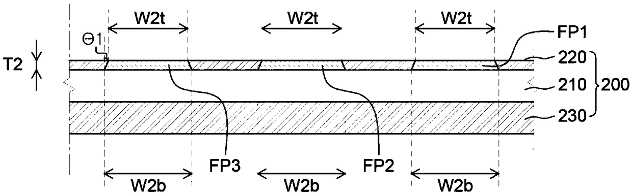 Flexible display device