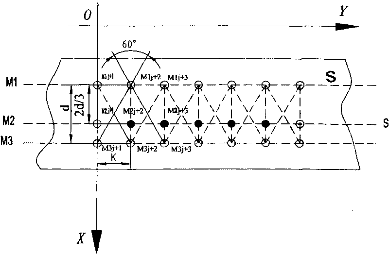 Method for precisely measuring 3D profile by using measuring needle central coordinate and vector compensation technology