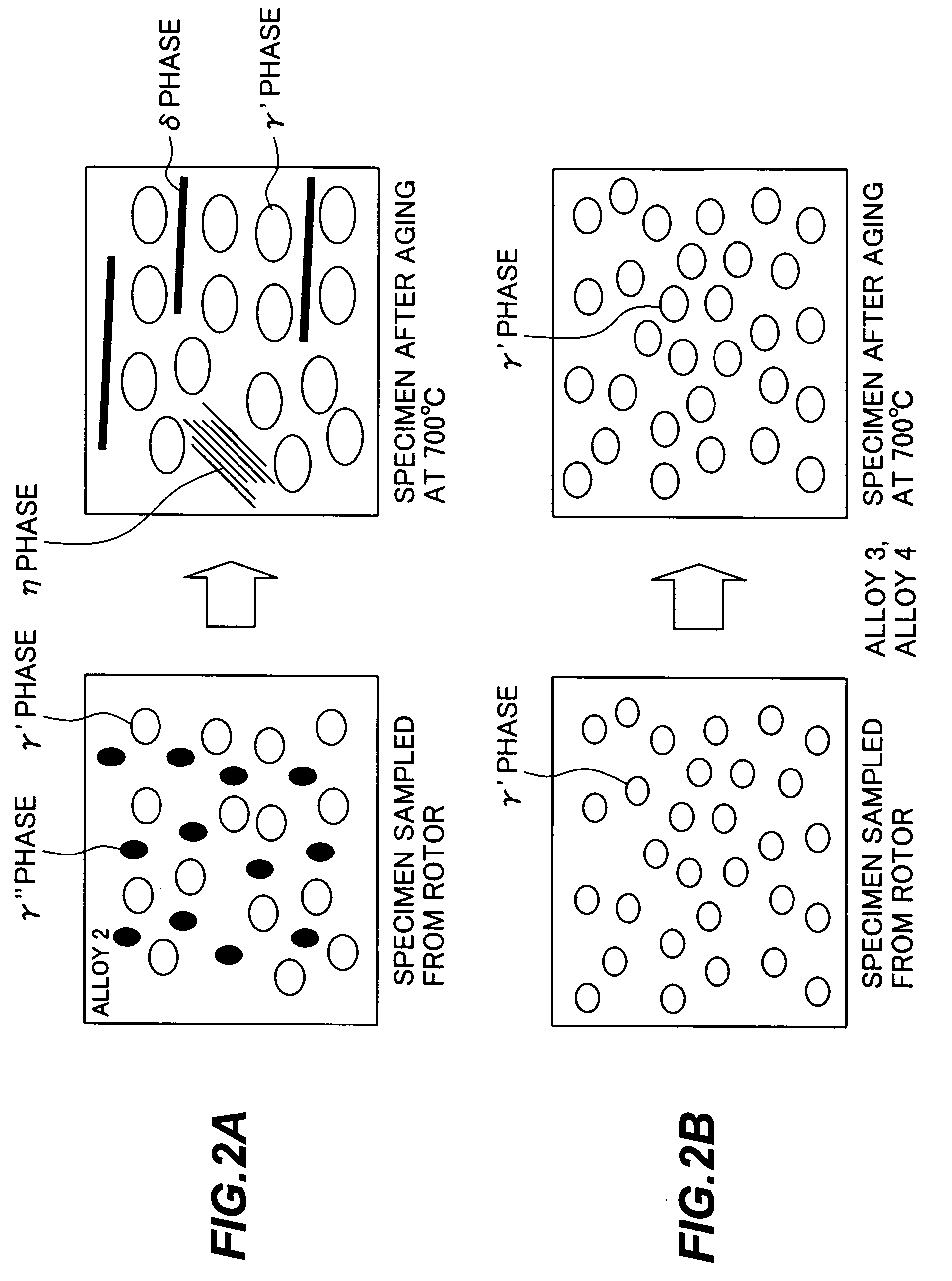 Ni-Fe based super alloy, process of producing the same and gas turbine