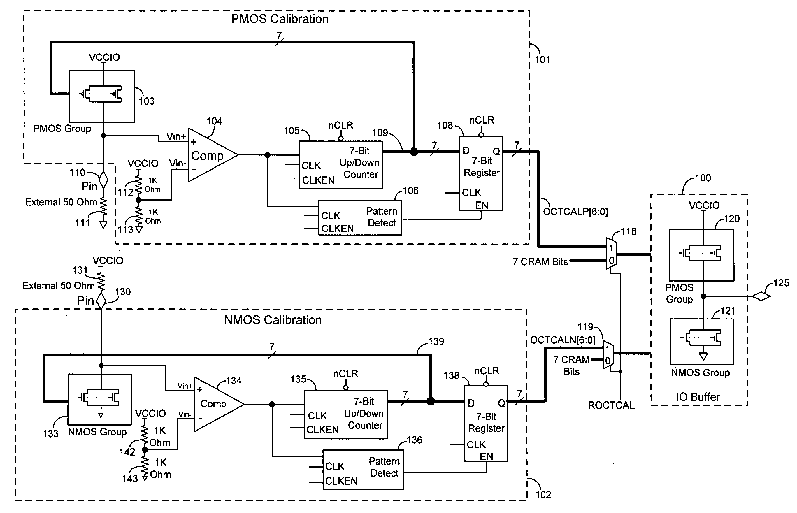 On-chip termination with calibrated driver strength