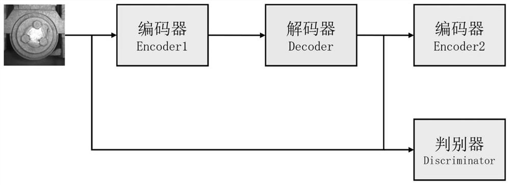 Deep learning-based rail wagon bearing oil shedding fault detection method