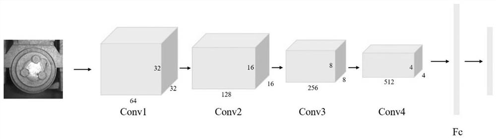 Deep learning-based rail wagon bearing oil shedding fault detection method