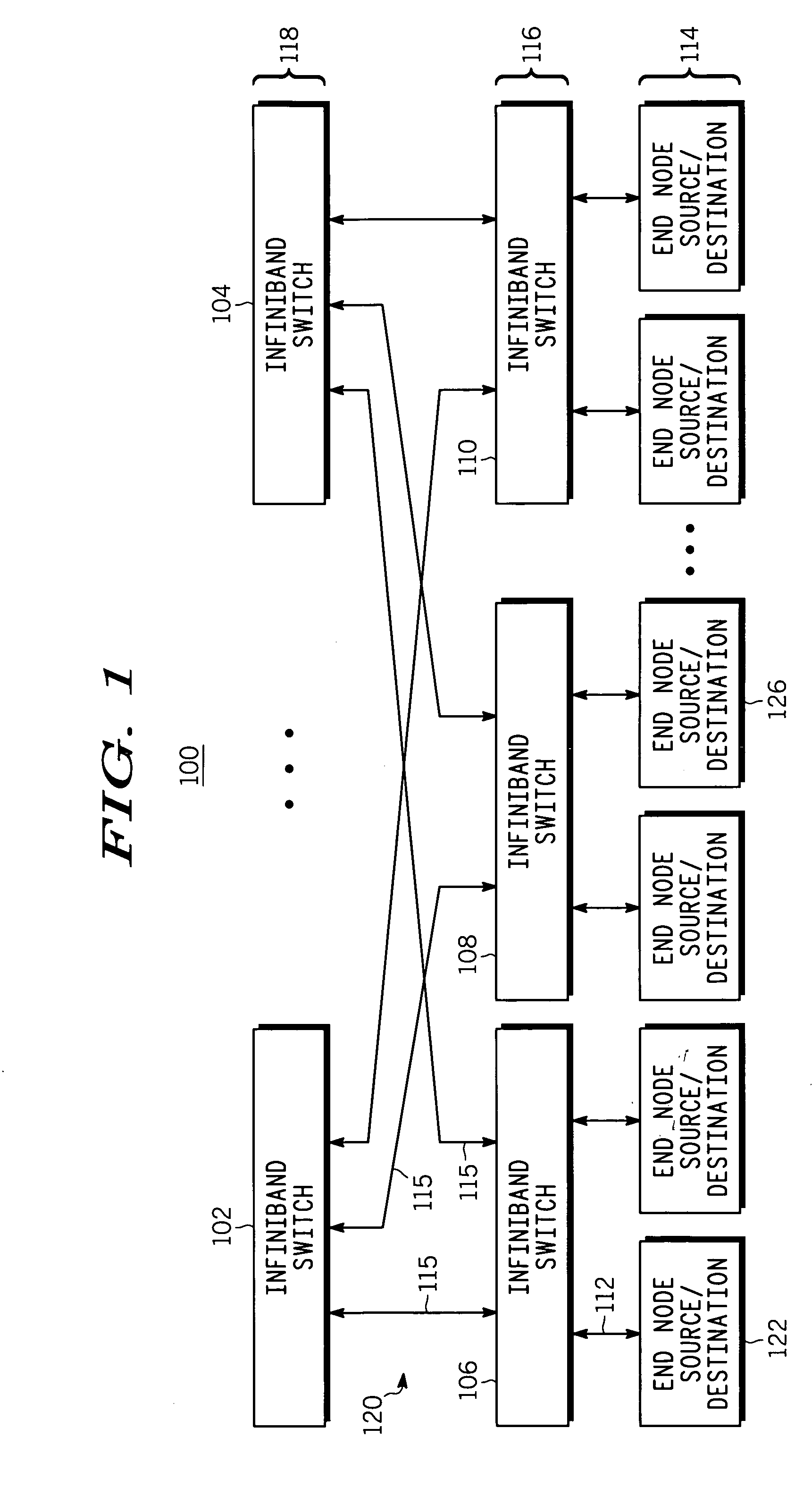 Method of operating a Clos network