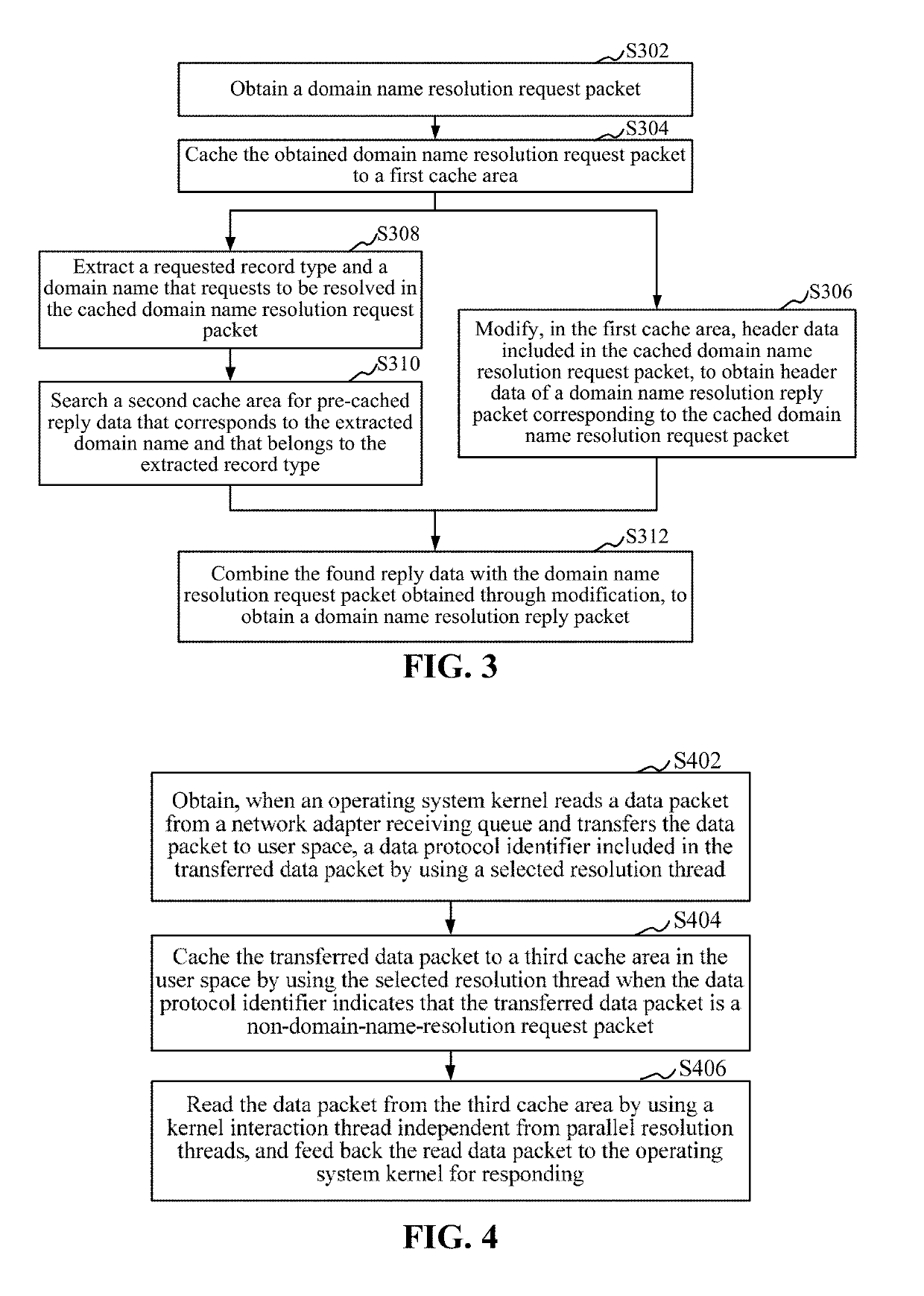 Domain name resolution method, server and storage medium