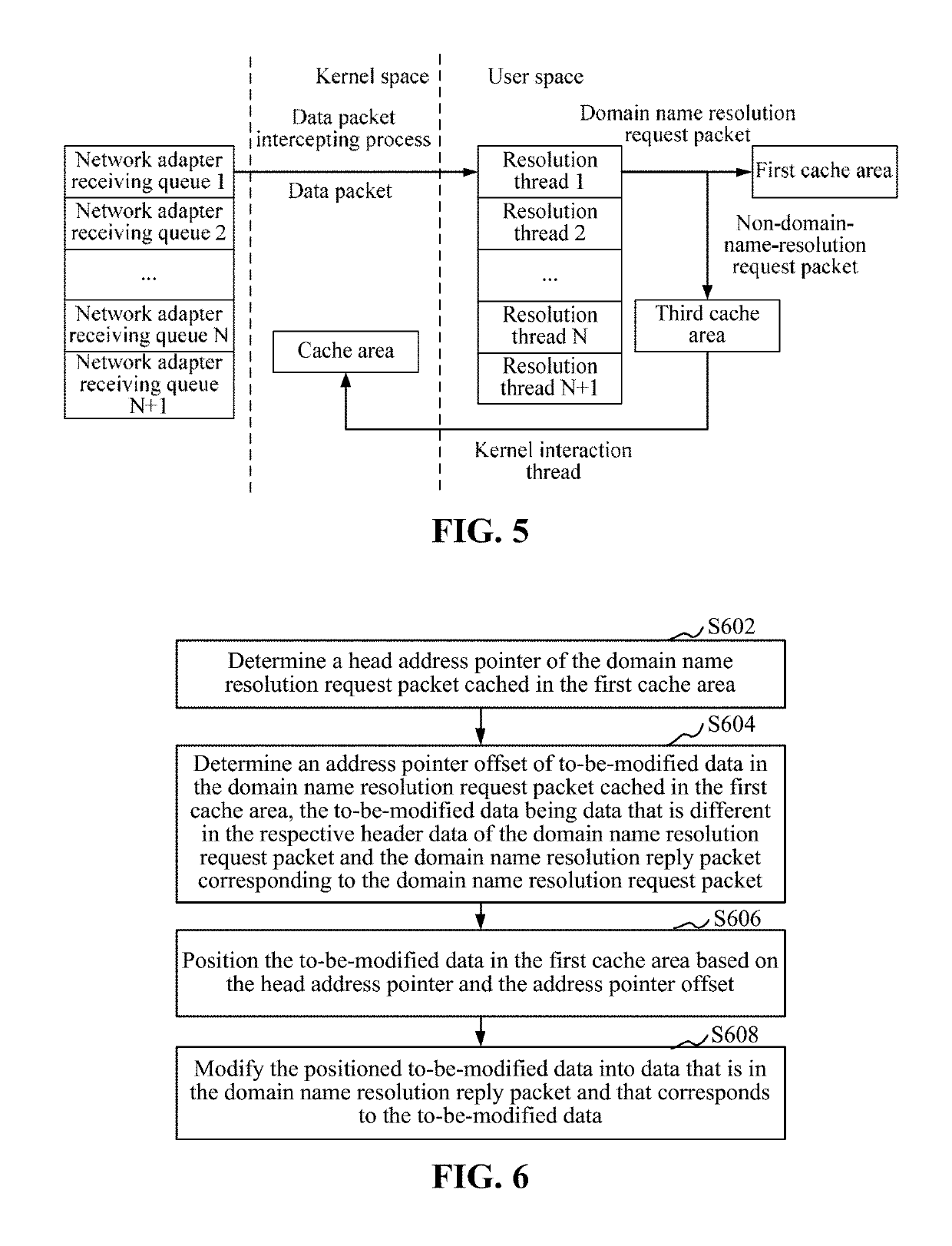 Domain name resolution method, server and storage medium