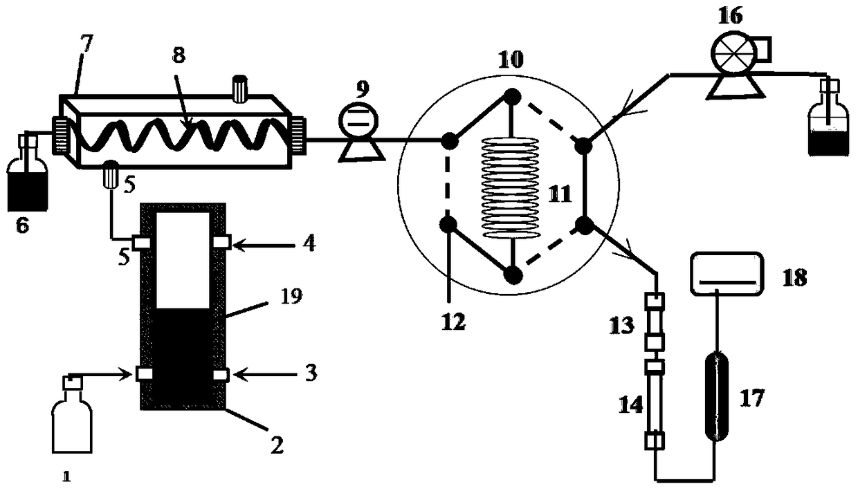 An analysis device and method for online determination of trace fluoride ions in blood samples