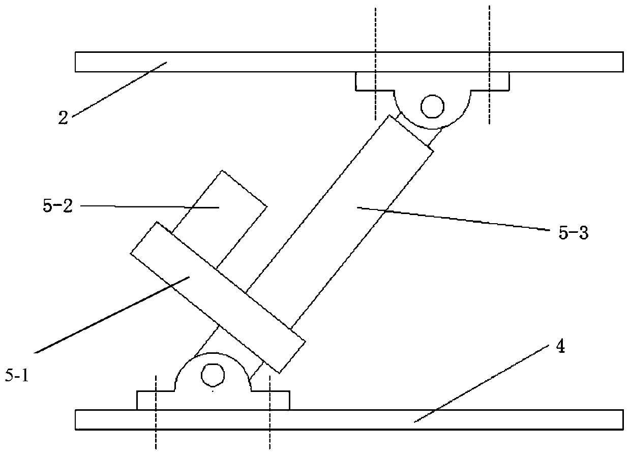 A medical swing platform and its control system