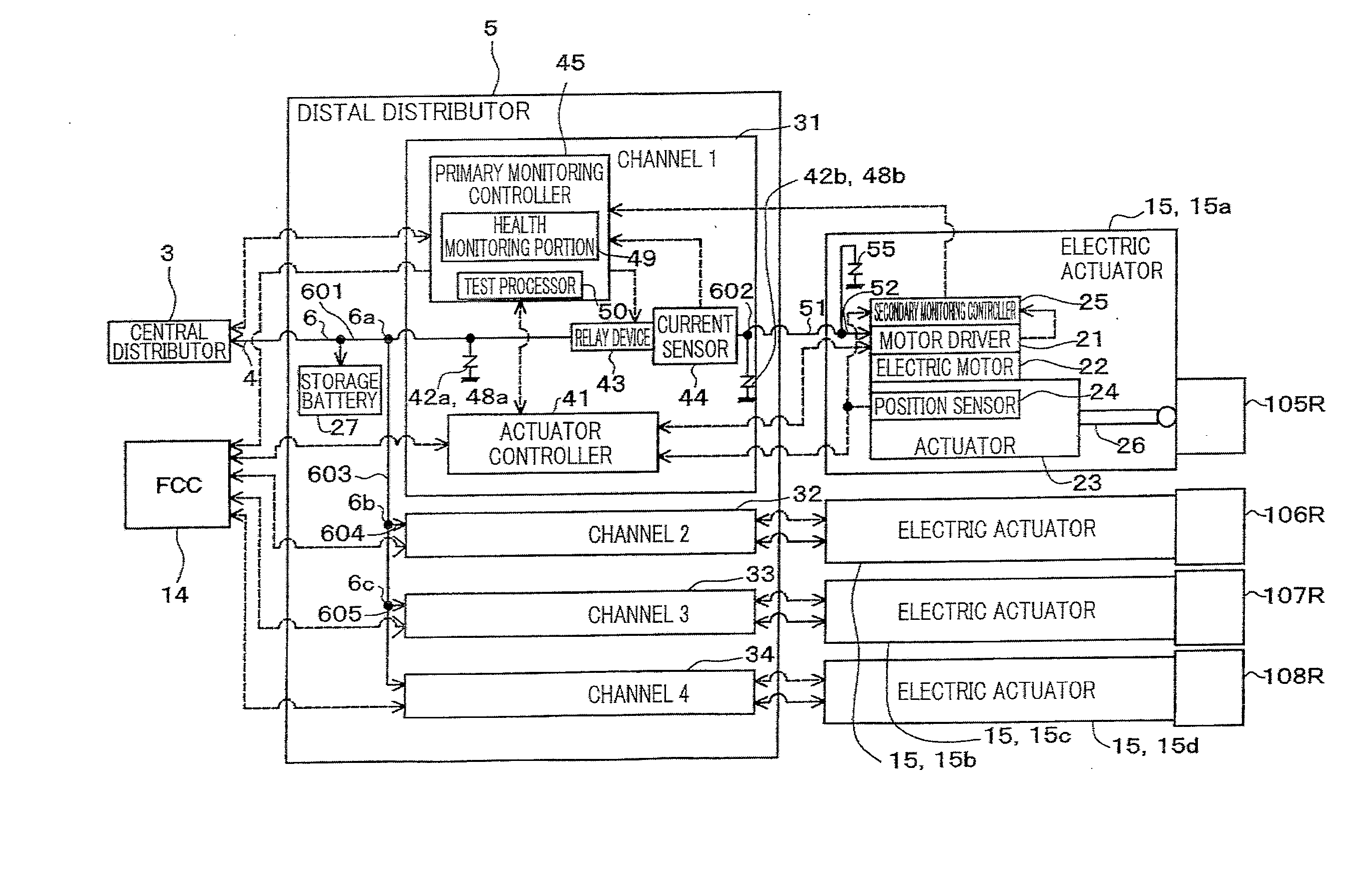 Distribution apparatus