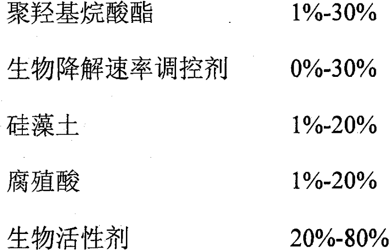 Sewage purifier and sewage purification method