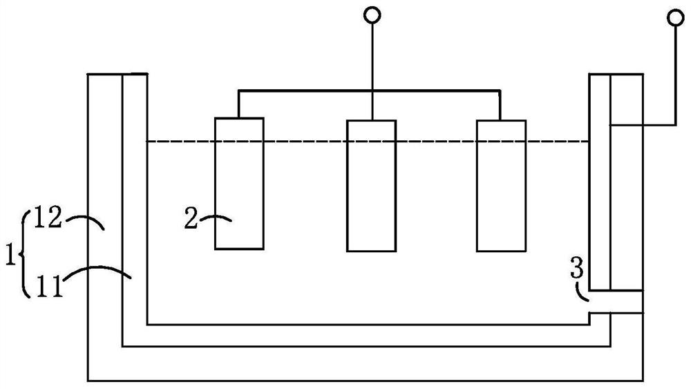 Separation column, separation device and separation method for separating various metal ions from solution