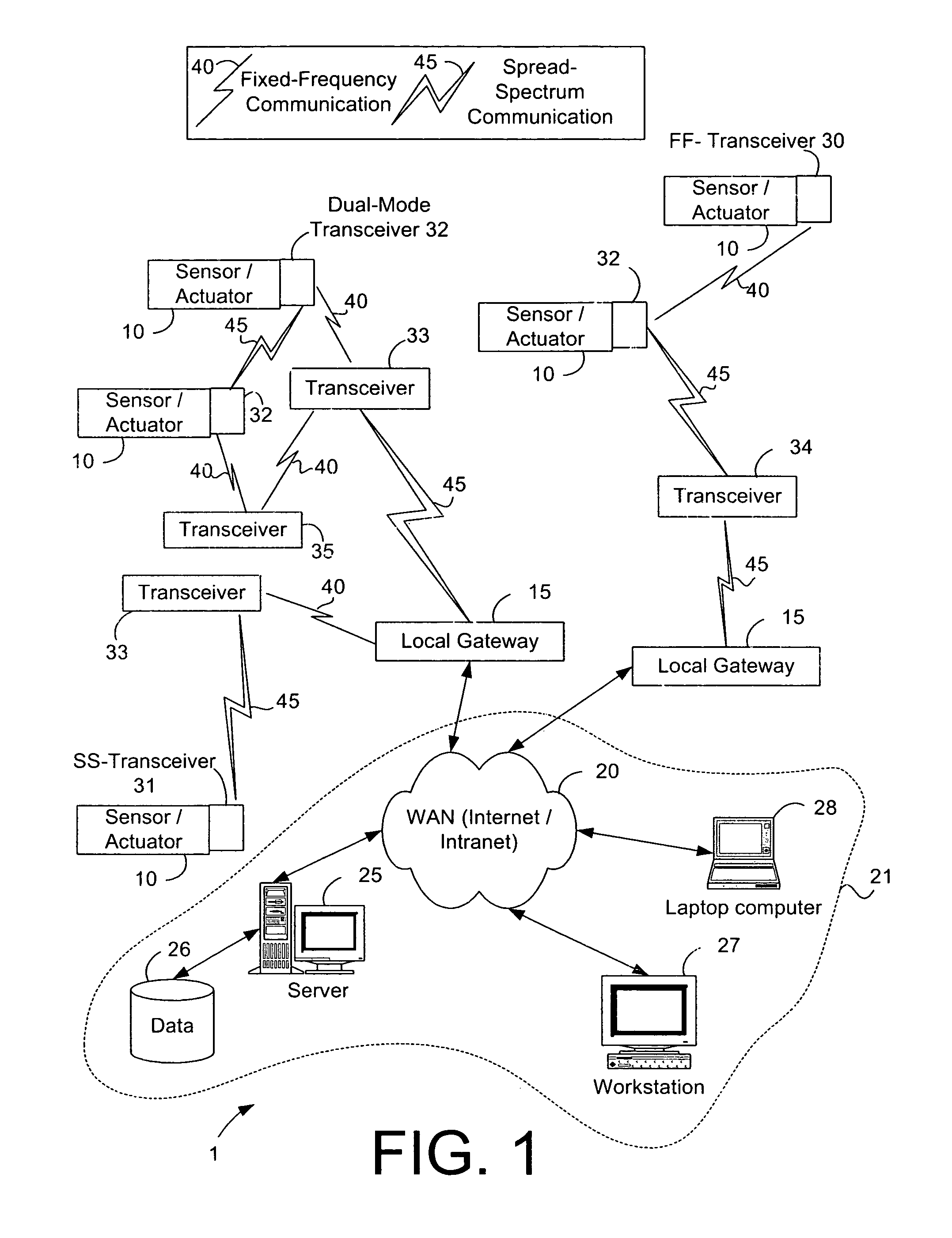 Method for communicating in dual-modes