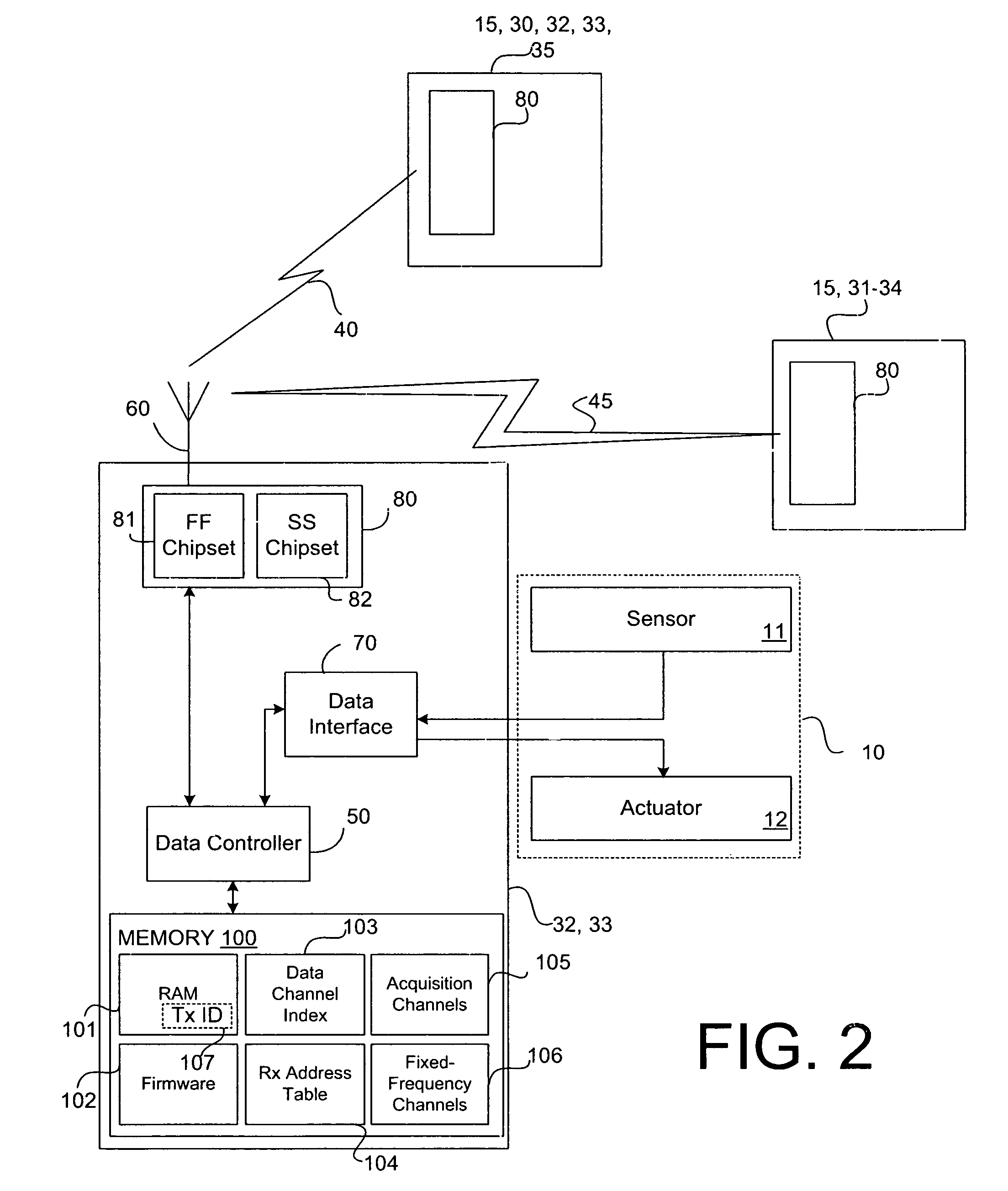 Method for communicating in dual-modes