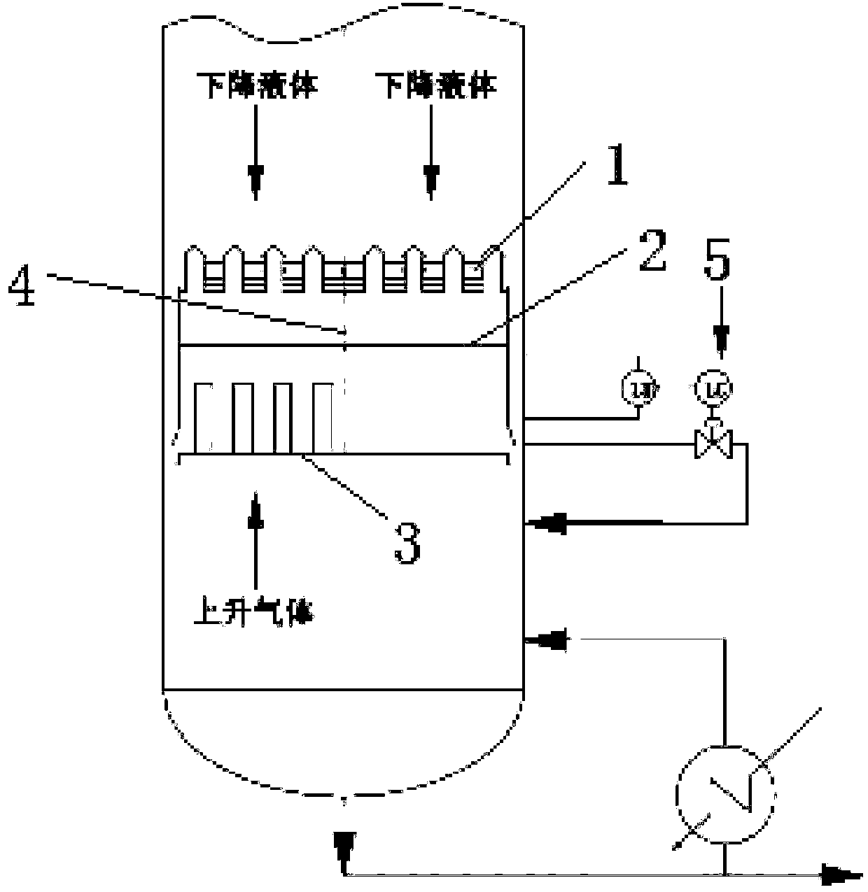 A gas phase distribution device for a partition tower