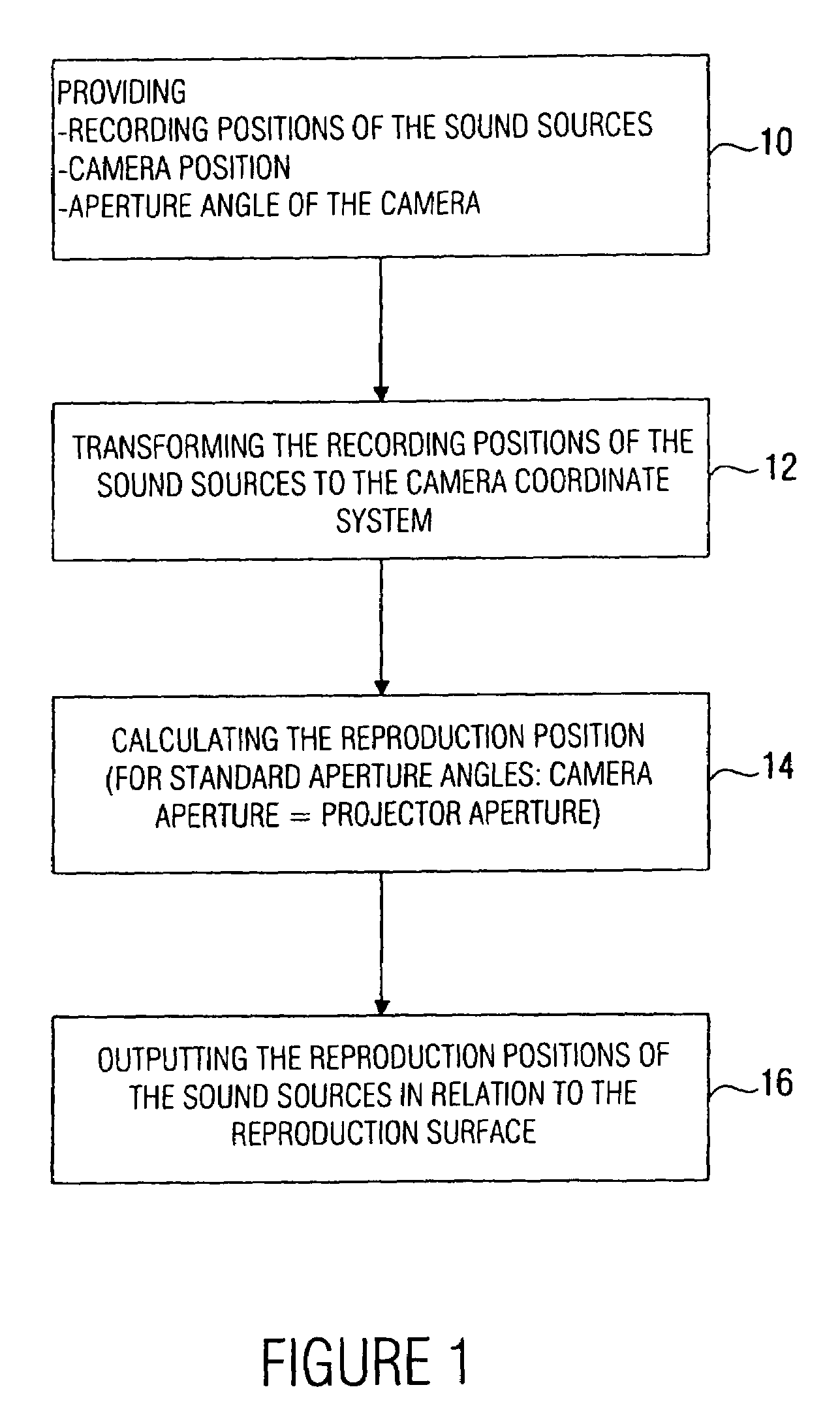 Device and method for determining a reproduction position