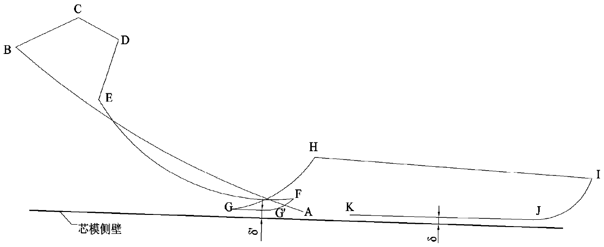 A device and method for molybdenum crucible double-wheel staggered hot-state powerful spinning