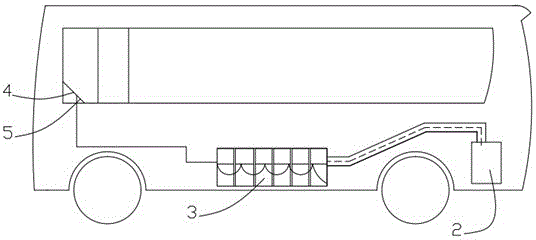 Fire alarm and protection device for passenger car lithium battery boxes and working method thereof