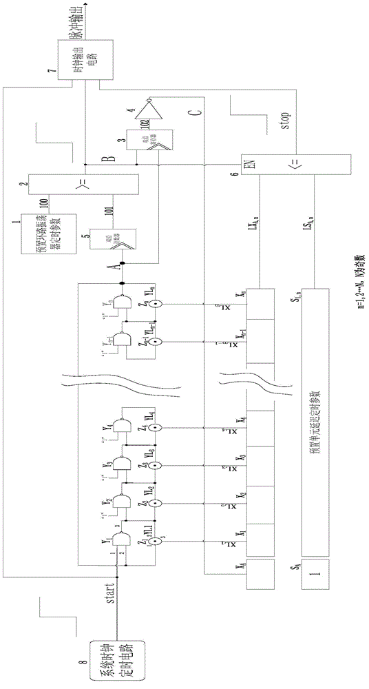 High-speed and high-precision digital pulse generating circuit and pulse generating method