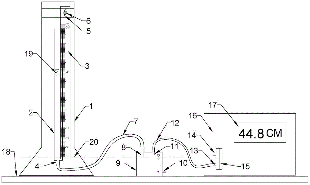 Liquid-gas conversion pressure measuring device and experimental pressure measuring device with synchronous electric measurement and digital display