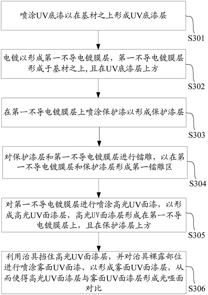 Method for realizing two kinds of luster, plastic casing and terminal