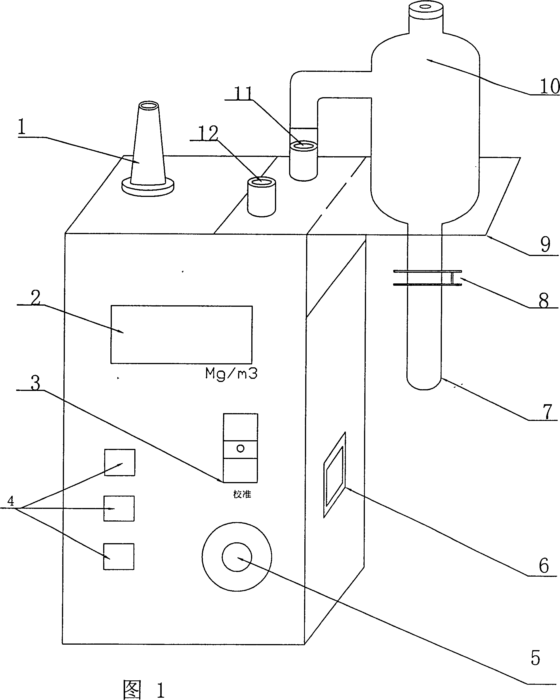 Multiple-parameter air quality rapid determination instrument