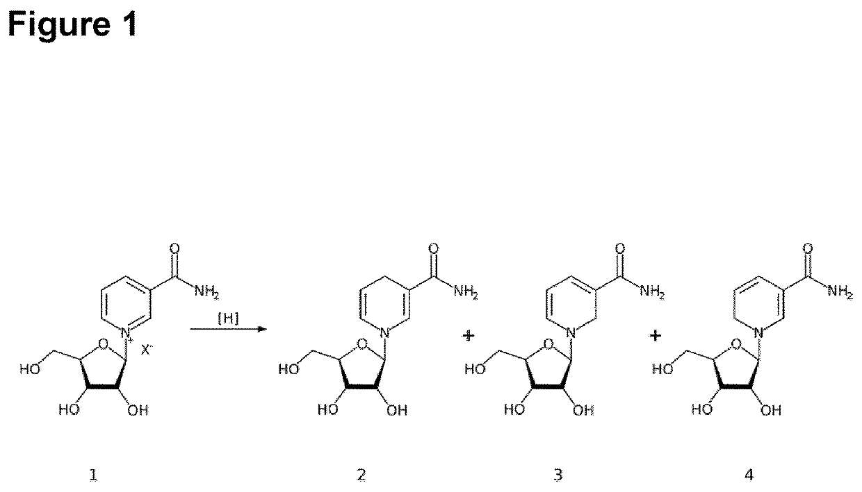 Reduced nicotinamideribosides for the treatment/prevention of liver disease