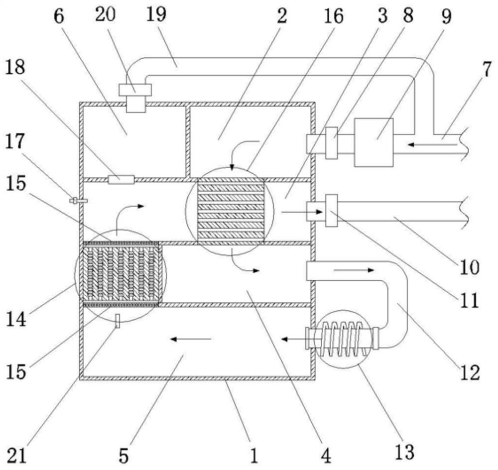 Organic waste gas thermodynamic catalytic oxidation device and use method