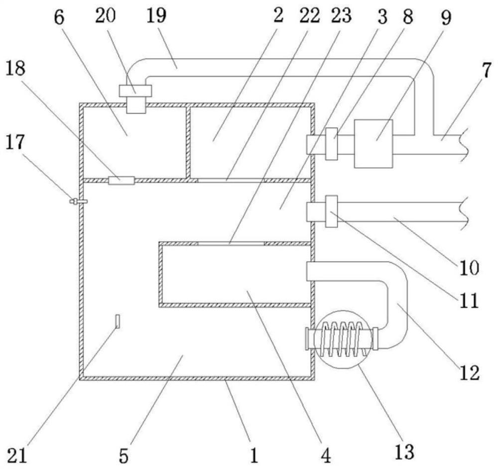 Organic waste gas thermodynamic catalytic oxidation device and use method