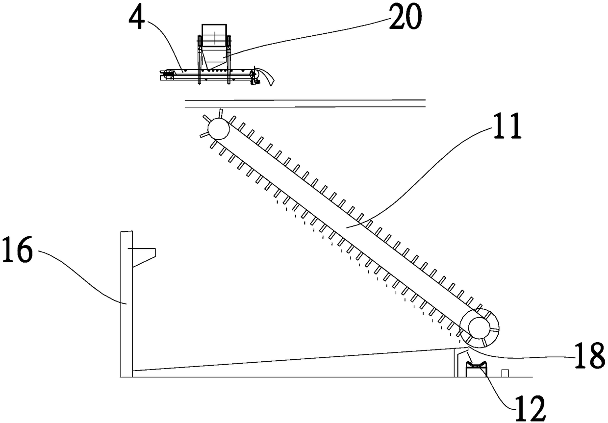 Material stacking method