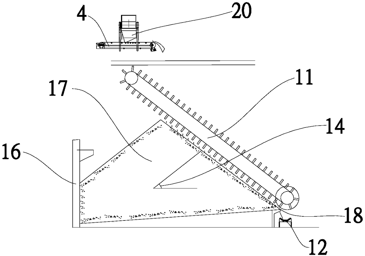 Material stacking method