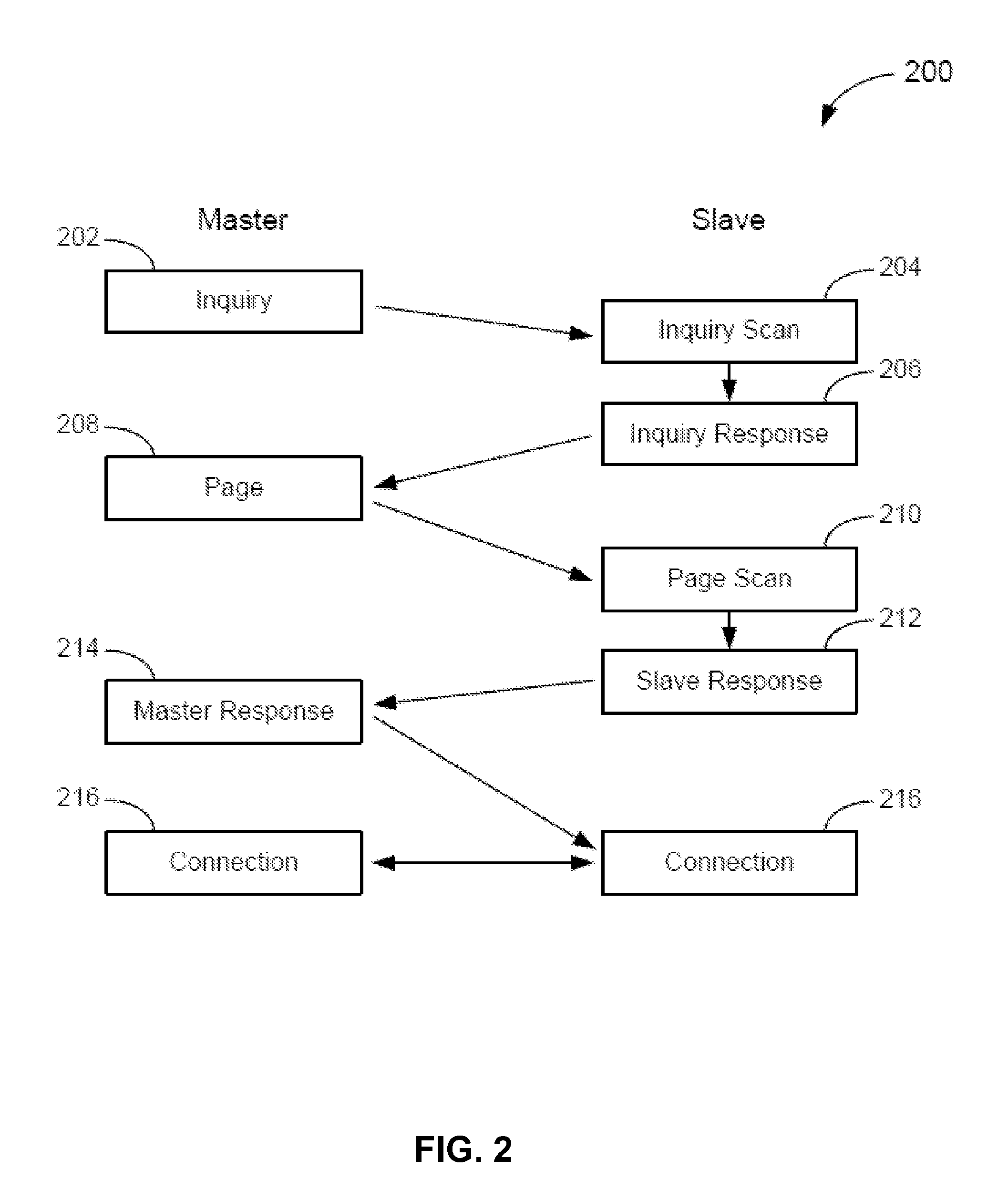 Video camera with live streaming capability