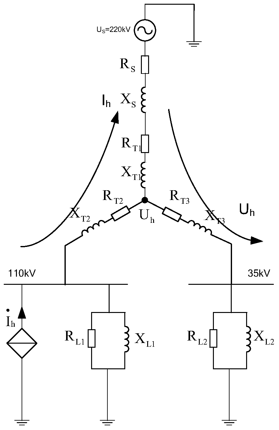 The Method of Controlling Background Harmonic by Parallel Impedance Device